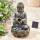 Smart Solar Solar-Wasserbrunnen Yin Buddha