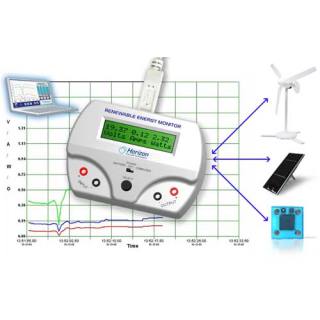 Horizon Eneuerbare Energien Auswertungsmonitor